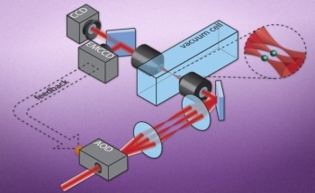 New Technique May Allow Large-Scale Atom Arrays for Quantum Computing