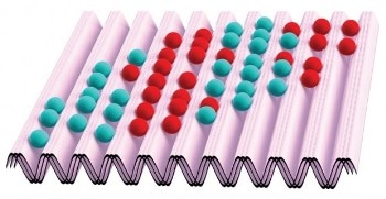 New Research Confirms Dynamics of Continuous Quantum Phase Transitions