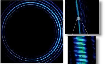 Physicists Set up Novel Records with "Screws of Light"