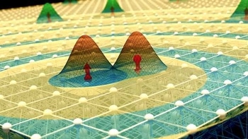CMTC to Host Annual Research Symposium on Condensed Matter Theory