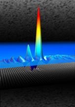 Researchers Demonstrate Direct Detection of Signals from Quantum Vacuum