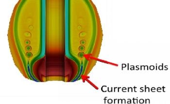 PPPL Scientists Explore Mechanism Behind Onset of Magnetic Reconnection