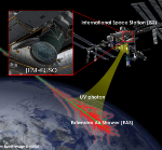 UAHuntville to Participate in NASA Mission to Investigate Highest Energy Cosmic Rays