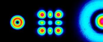 Physicists Elaborate New Technique for Creation of Entangled Photon States