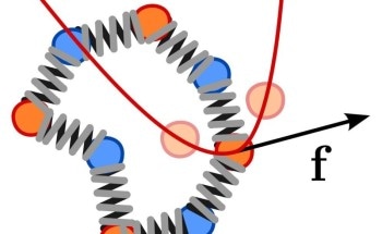 Path Integral Techniques Make Precise Description of Quantum Nuclear Fluctuations Possible in Atomistic Modeling