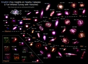 Researchers Find Precise Way to Measure Rate at Which Stars Form in Galaxies