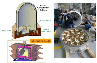 Results from NEOS Experiment on Most Elusive Neutrinos Differ Partly from Theoretical Expectations