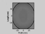 New Microscope Measures Elusive Property of Nanoscale Magnets Used in Spintronic Systems