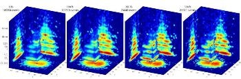 Researchers Develop New Experimental Technique to Take 3D Images of Molecules in Action