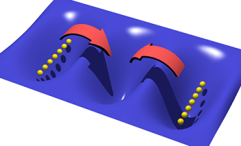 New Model System Enhances the Understanding of Processes in a Quantum-Physical Experiment