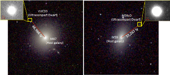 Astronomers Find Two Ultra-Compact Dwarf Galaxies with Supermassive Black Holes