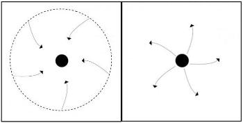 TIFR Scientists Find New Ways to Detect Bare or Naked Singularity