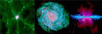 Researchers Create Biggest Simulations to Uncover Structure and History of the Galaxy 