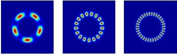 OIST Researchers Find a Way to Create Quantum Necklace-Like Structures in Superfluids