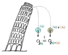 New Experiment Confirms Validity of Einstein Equivalence Principle for Quantum Superpositions