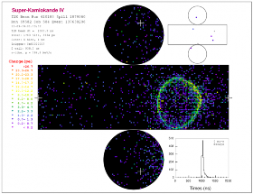 Researchers Record Different Rates of Neutrino and Anti-Neutrino Oscillations