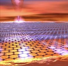 Researchers Use Light to See the Quantum Nature of Electronic Materials