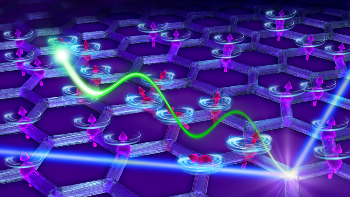 Neutron Scattering Provides New Insights into Exotic Magnetic Behavior of Graphene-Like Honeycomb Material
