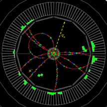 Three Experiments Report Signs of Phenomenon that Goes Beyond Standard Model of Particle Physics