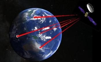 Researchers Demonstrate Ground-Based Measurements of Quantum States