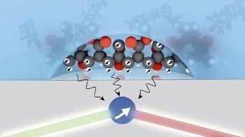 Researchers Use Quantum Probe to Detect Nuclear Spins in Molecules 