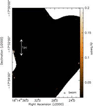 New Research Provides Insight on Gravitational Dance that Drives Star Formation in Interstellar Medium