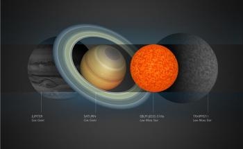 Astronomers Discover Smallest-Ever Star Located About Six Hundred Light Years Away