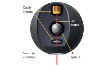 Penn Physicist Receives $1 Million Grant for Exploring a Class of Dark Energy Theories