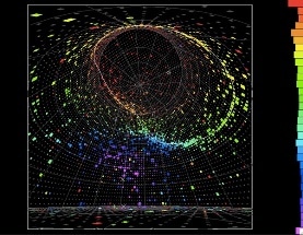 Scientists Reveal Possible Explanation for Dominance of Matter over Antimatter