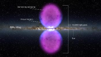 New Model Explains Mysterious Nature of High-Energy Cosmic Rays in Galaxy
