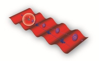 Scientists Observe Electrons Liberated from Atoms for the First Time