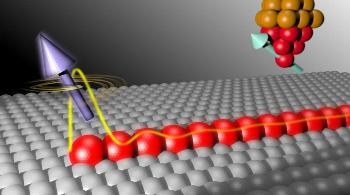 Researchers Detect Unique Quantum Property of Majorana Fermion