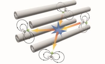 New Cooling Technique for Observing Collisions Between Cold Molecules