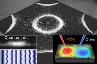 A Ground-Breaking Device Could Lead to Development of New Sensing Technologies