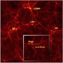 Researchers Earn Grant to Investigate Galaxies that Extend Along ‘Cosmic Web’ of Filaments