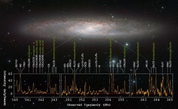 Researchers Identify Molecular Forests Aligned Along the Center of NGC 253 Galaxy