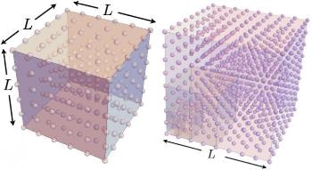 NIST’s New Patent-Pending Method Could Essentially Speed Up Quantum Entanglement Process