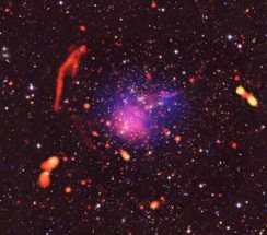 Astronomers Study Multi-Wavelength Image to Decipher Sequence of Galaxy-Cluster Collisions