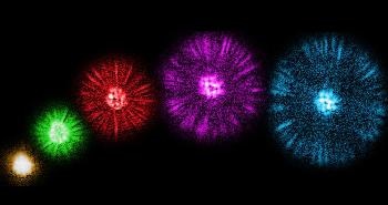 UChicago Scientists Observe a New Quantum Behavior in Atoms