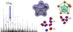 Scientists Synthesize the First Magnetic Superatoms