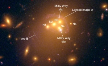 Colliding Galaxies Support Theory of Elusive Dark Matter SIMPs