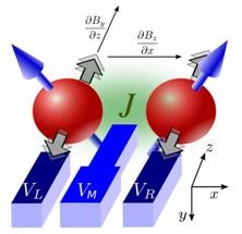Researchers Create Stable Quantum Gate as Basic Element for Quantum Computer