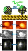 3D Imaging of Electronically Excited Quantum Dot at Multiple Orientations