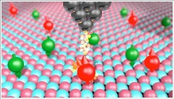 New Technique to Control Quantum States of Individual Atoms