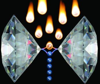 Quantum Hyperpolarization of Target Molecules Increases MRI Sensitivity