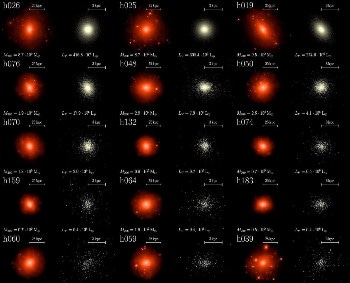 Dwarf Galaxies Offer Insight into the Mechanisms of Formation of Stars and Universe