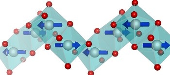New Topological Phase Transition in Quantum Materials