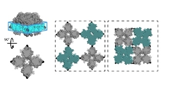 Creating Biomolecular Design by Combining Experiments with Supercomputing
