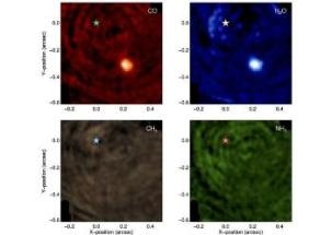 Observing New Exoplanets by Tracing their Molecular Composition