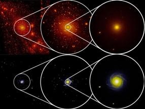 Novel Test for Verifying Existence of Dark Matter